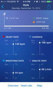 لباس هوشمند Hexoskin