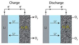 پاوربانک قسمت 2