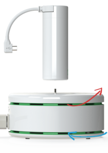 منبع شارژ همراه و سریع