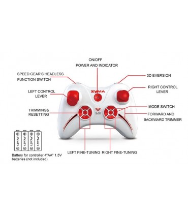کوادرو تور Syma X13