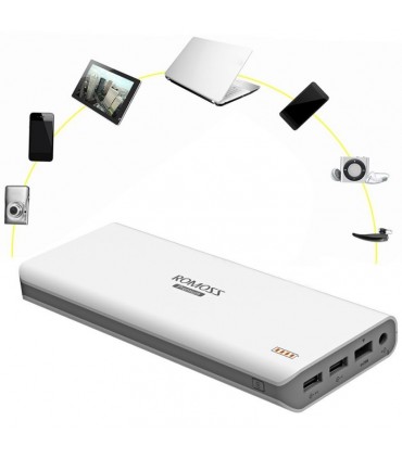 پاور بانک Romoss 23400mAh eUSB sofun 9