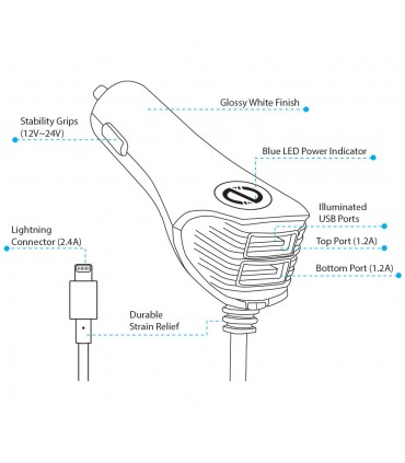 شارژر ماشین مدل تریو