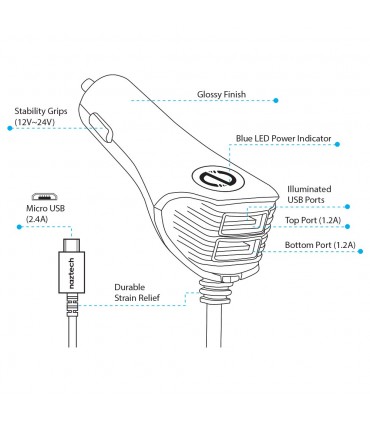 شارژر ماشین مدل تریو
