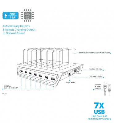شارژر پاور هاب
