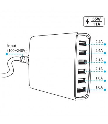 پاور هاب Turbine