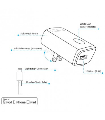 شارژر دیواری N210