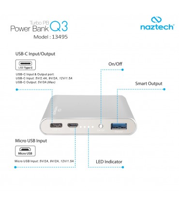 پاوربانک 10000 مدل TurboPBQ3