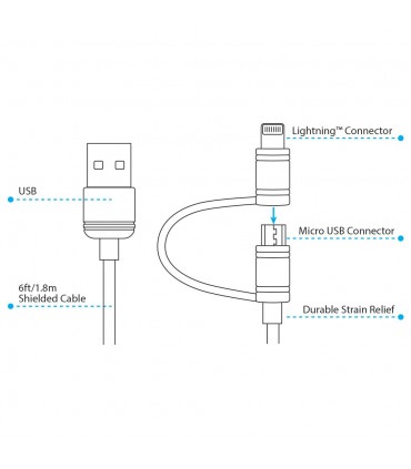 کابل شارژ و انتقال اطلاعات Micro USB/Lightning