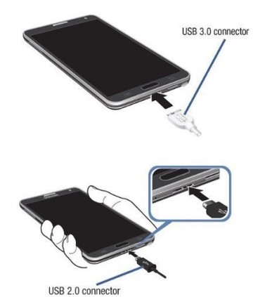 کابل مبدل اچ دی ام آی HDTV Adapter MHL