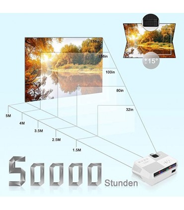 ویدئو پروژکتور 2018 Visoud