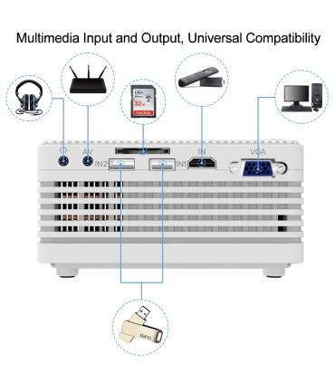 مینی ویدئو پروژکتور QQK