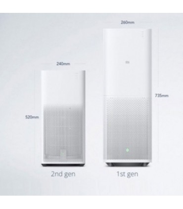 تصفیه هوا هوشمند ورژن 2 Xiaomi