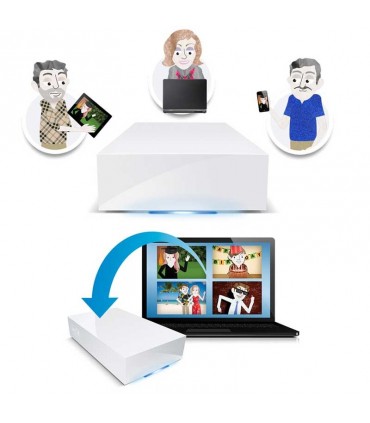 هارد اکسترنال LaCie Cloudbox - 3TB