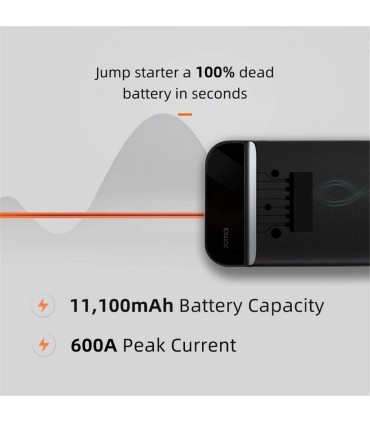 جامپ استارتر باطری خودرو Xiaomi 70mai مدل PS02