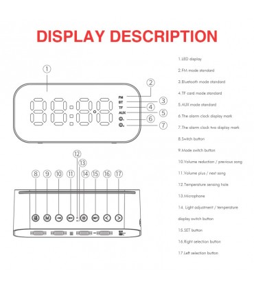 اسپیکر بلوتوثی قابل حمل هویت مدل MX701