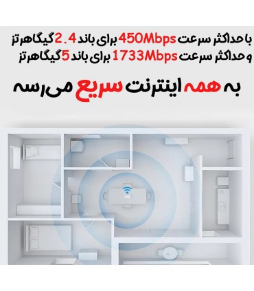 روتر شیائومی مدل Mi AIoT Router AC2350