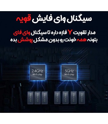 روتر شیائومی مدل Mi AIoT Router AC2350