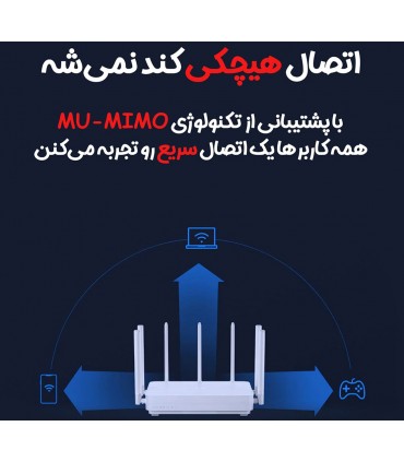 روتر شیائومی مدل Mi AIoT Router AC2350