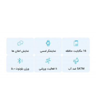 مچ بند هوشمند امیزفیت مدل Band 5