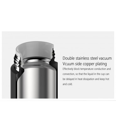 فلاسک میجیا مدل MJMNBWB01WC گنجایش 0.35 لیتر