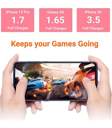 شارژر همراه شیائومی مدل Redmi PB200LZM ظرفیت 20000 میلی آمپر ساعت