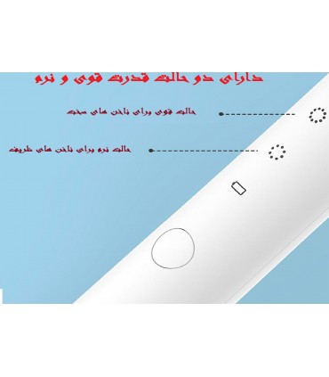 سوهان ناخن برقی شیائومی ShowSee مدل B2-W