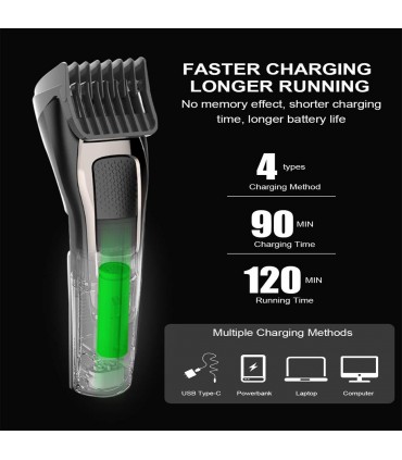 ماشین اصلاح موی سر و صورت شیائومی Enchen