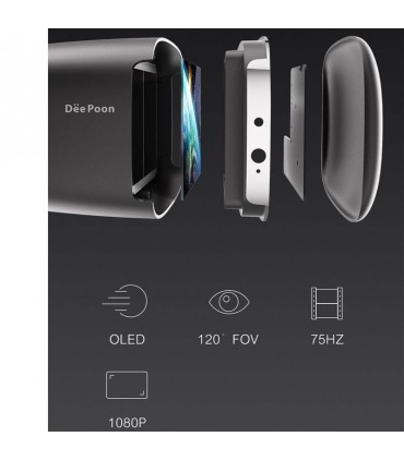 هدست واقعیت مجازی DEEPOON E2