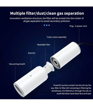 جارو فندکی خودرو مدل CV002