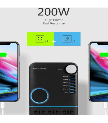 مبدل برق خودرو Ozio مدل I20