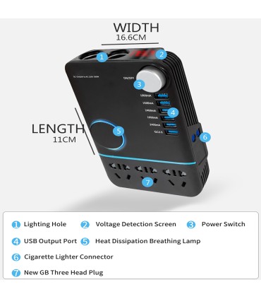 مبدل برق خودرو Ozio مدل I20
