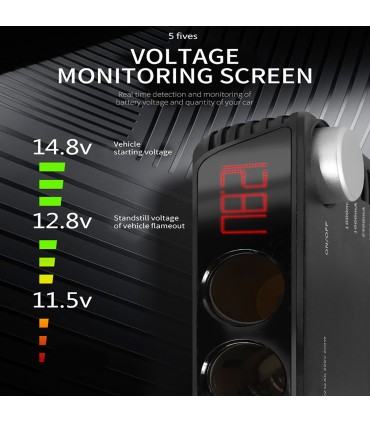 مبدل برق خودرو Ozio مدل I20
