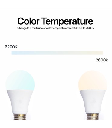 لامپ LED هوشمند مدل E26