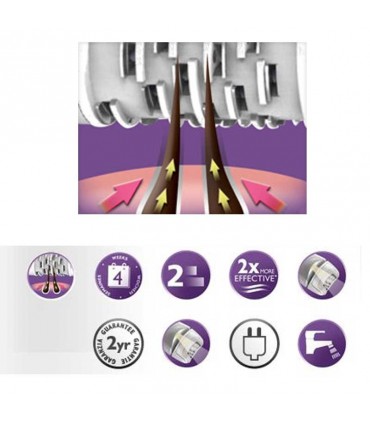 اپیلاتور با 4 کاربری Remington EP7020