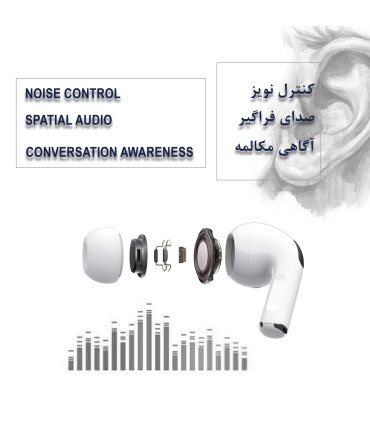 هدفون بلوتوثی مدل GC Pro 2