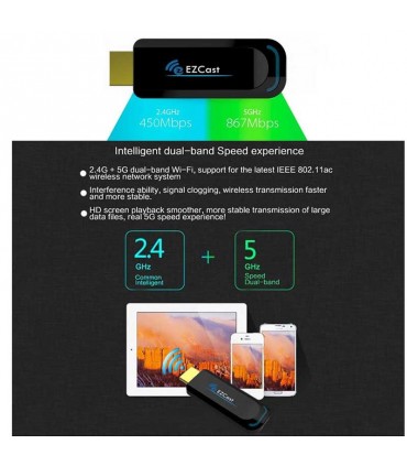 دانگل (EZCAST A1 (5G