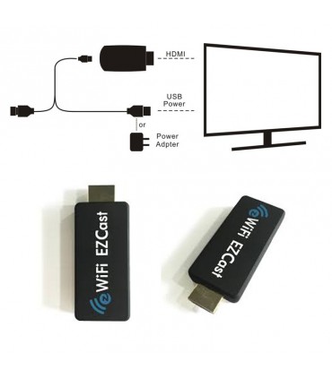 دانگل EZCast C1
