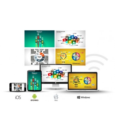 دانگل EZCast C1