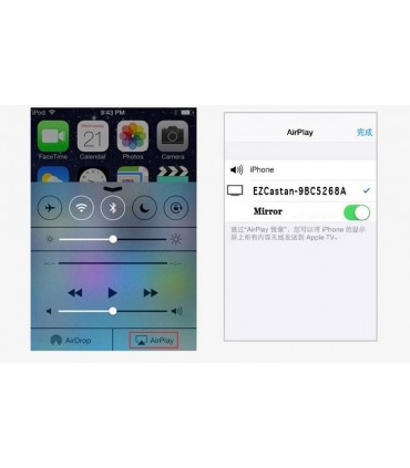 دانگل EZCast C1