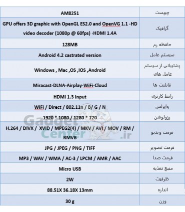دانگل EZCast C1