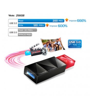 فلش مموری ای دیتا 64 گیگابایت چویس UC340 USB 3.0