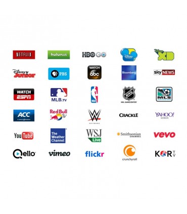 Apple TV