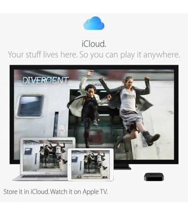 Apple TV