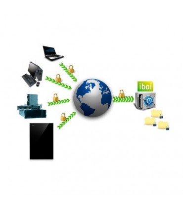 هارد اکسترنال سیگیت 4 ترابایت بک آپ پلاس دسکتاپ