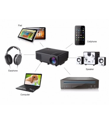 مینی ویدئو پروژکتور RD805-A