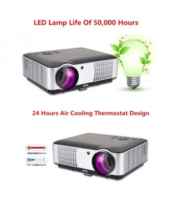 ویدئو پروژکتور RD-806A