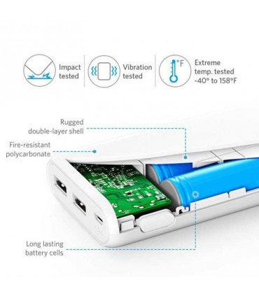 پاور بانک Anker 20100mAh PowerCore