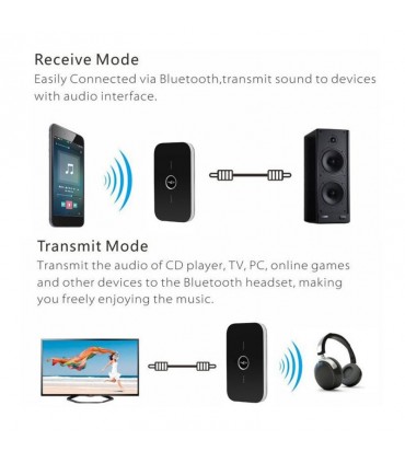 گیرنده و فرستنده بلوتوثی Transmitter Wireless Adapter 2 in 1