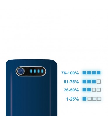 پاور بانك 15000 میلی آمپرPqi