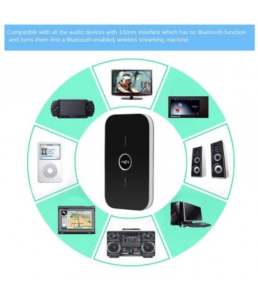 گیرنده و فرستنده بلوتوثی Transmitter Wireless Adapter 2 in 1